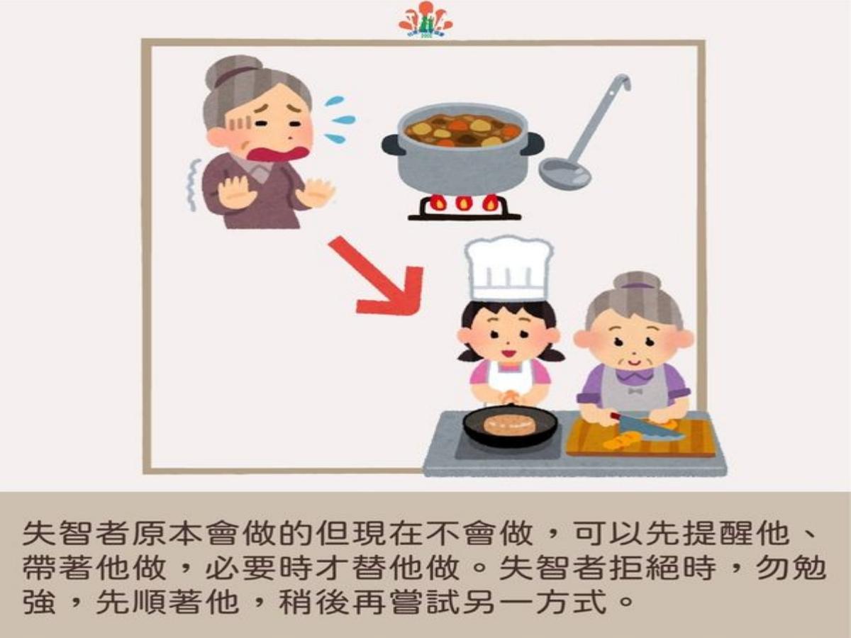 第 13 頁