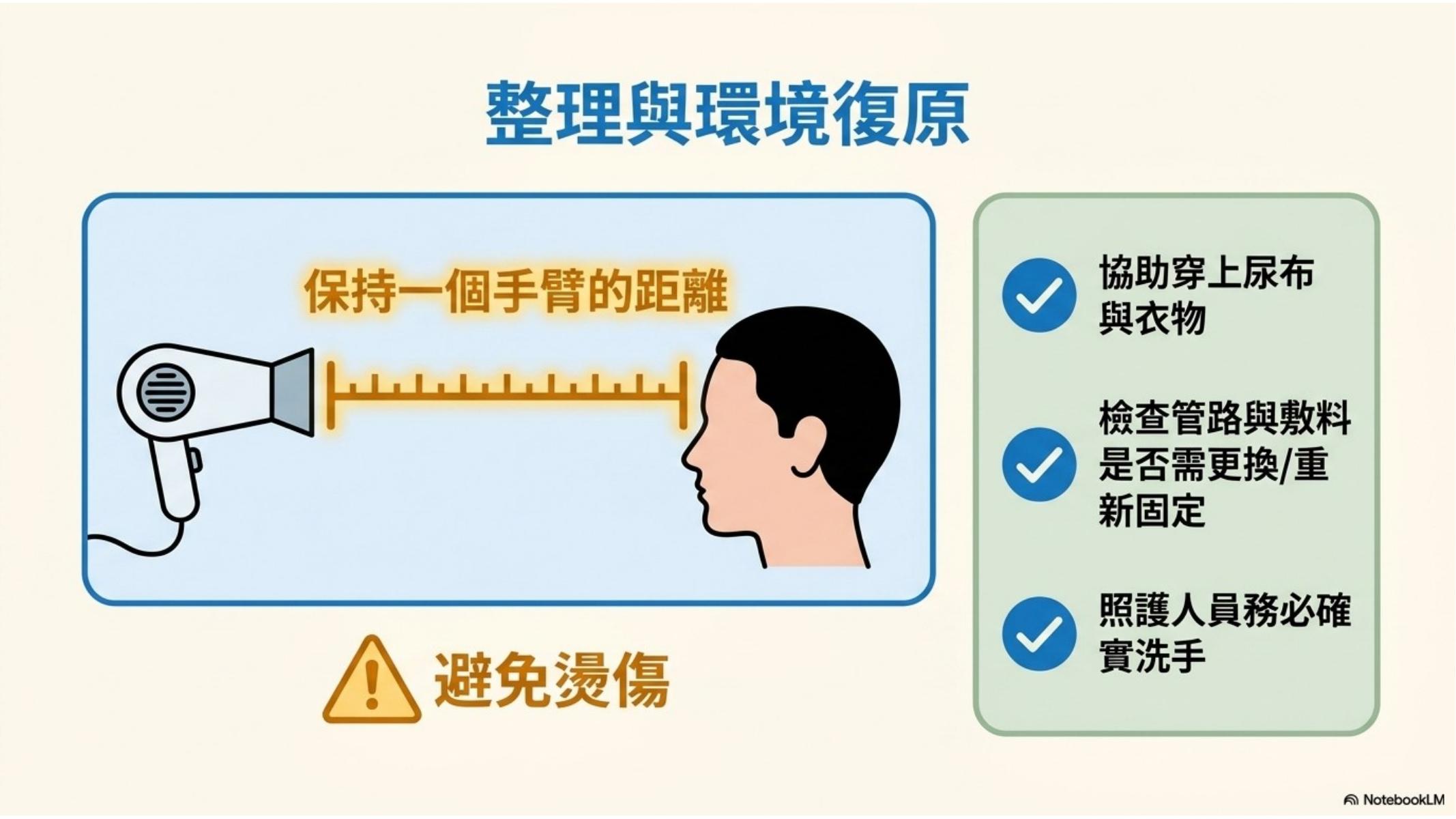 第 13 頁