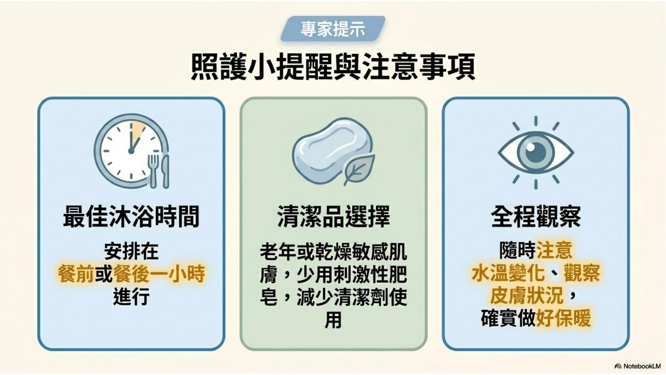 第 14 頁