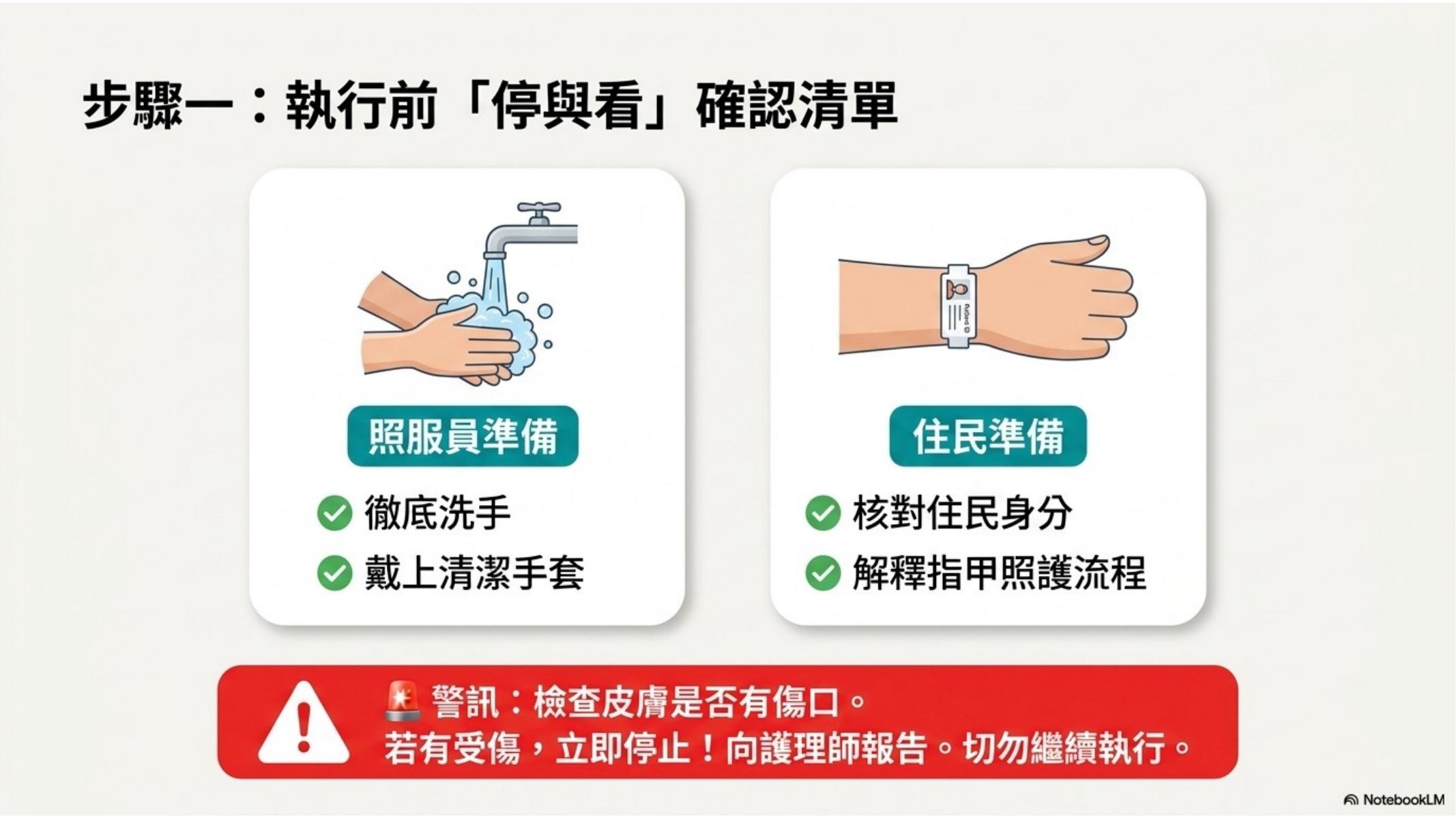 第 4 頁