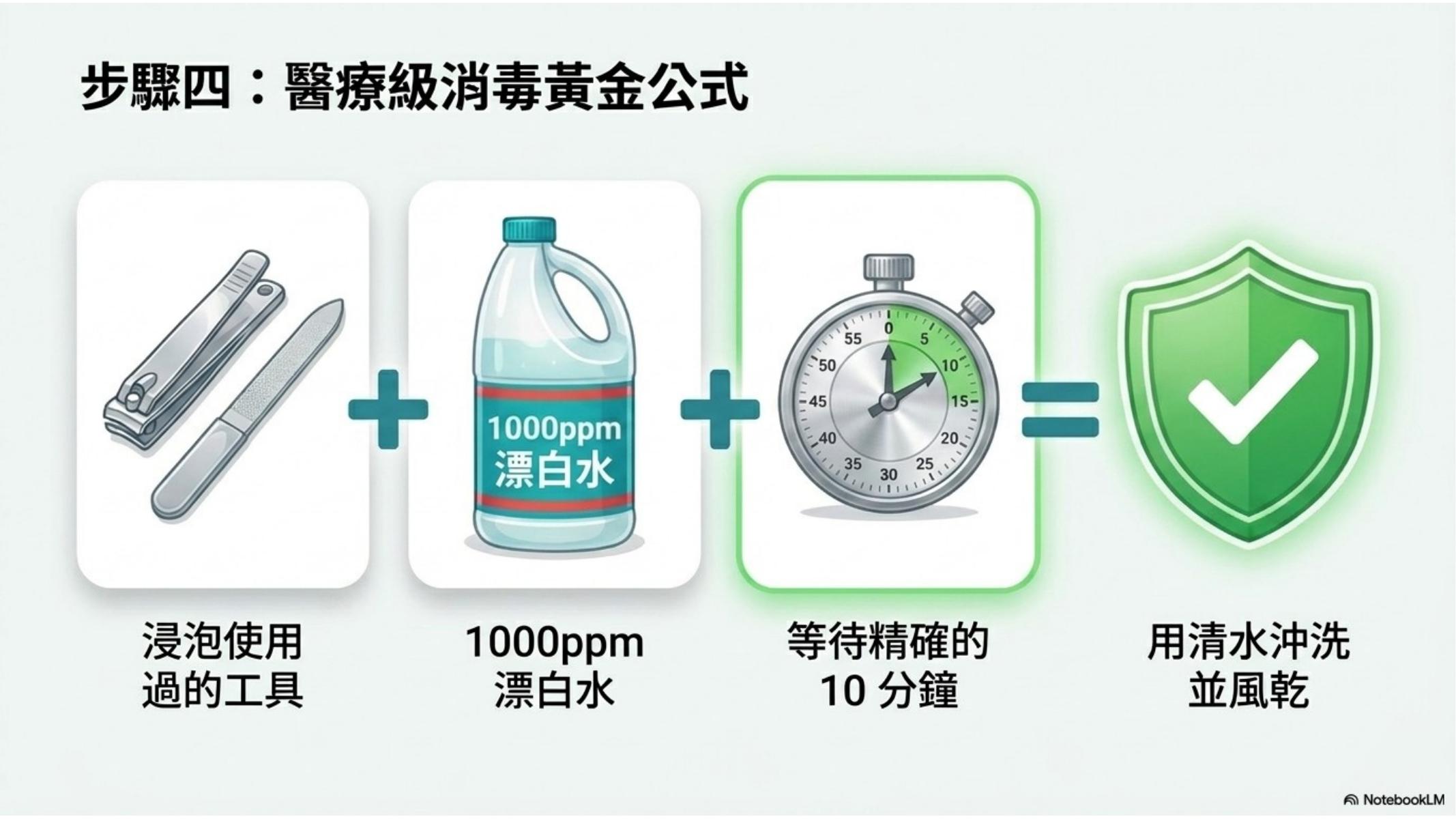 第 10 頁