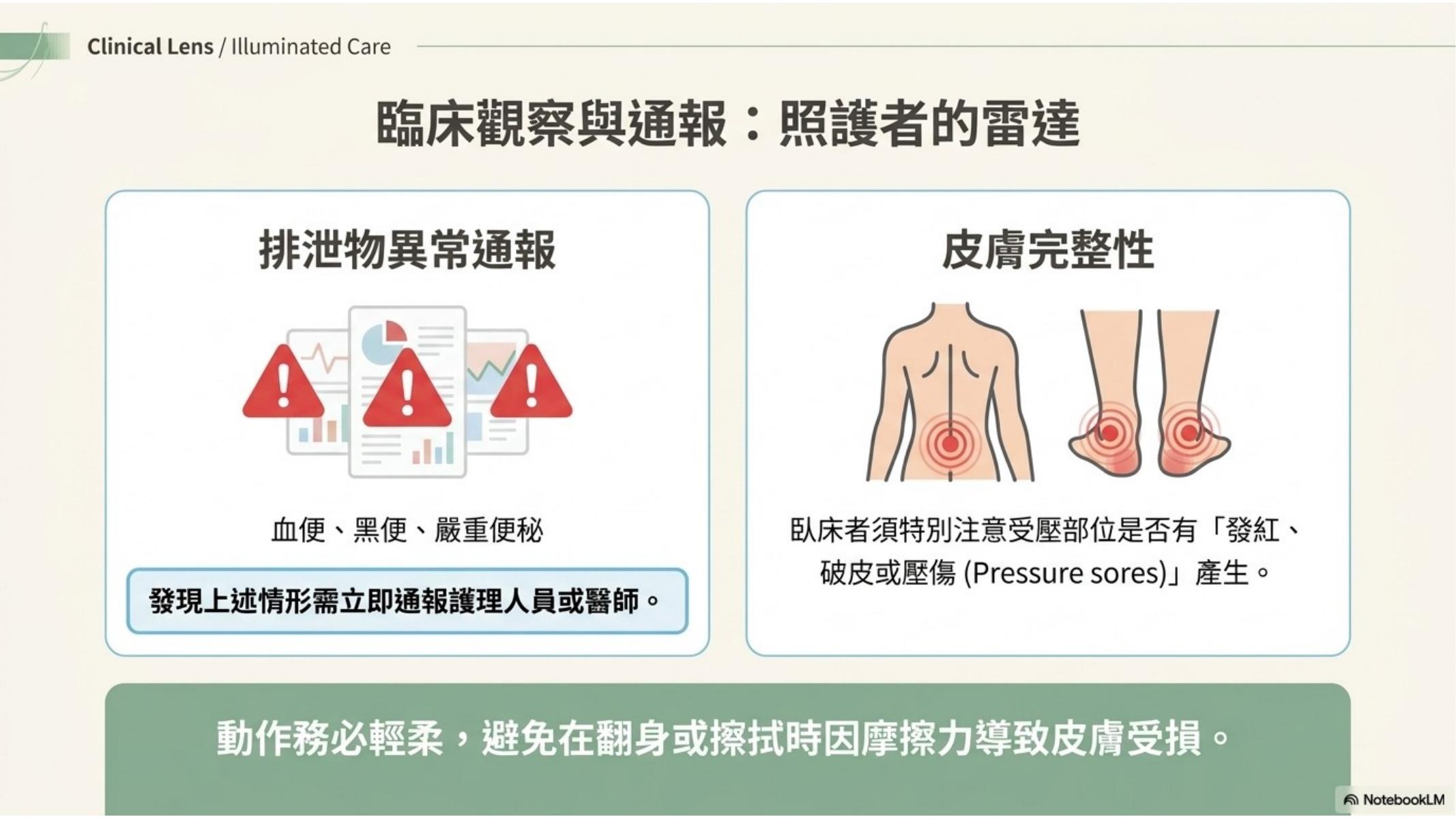 第 14 頁