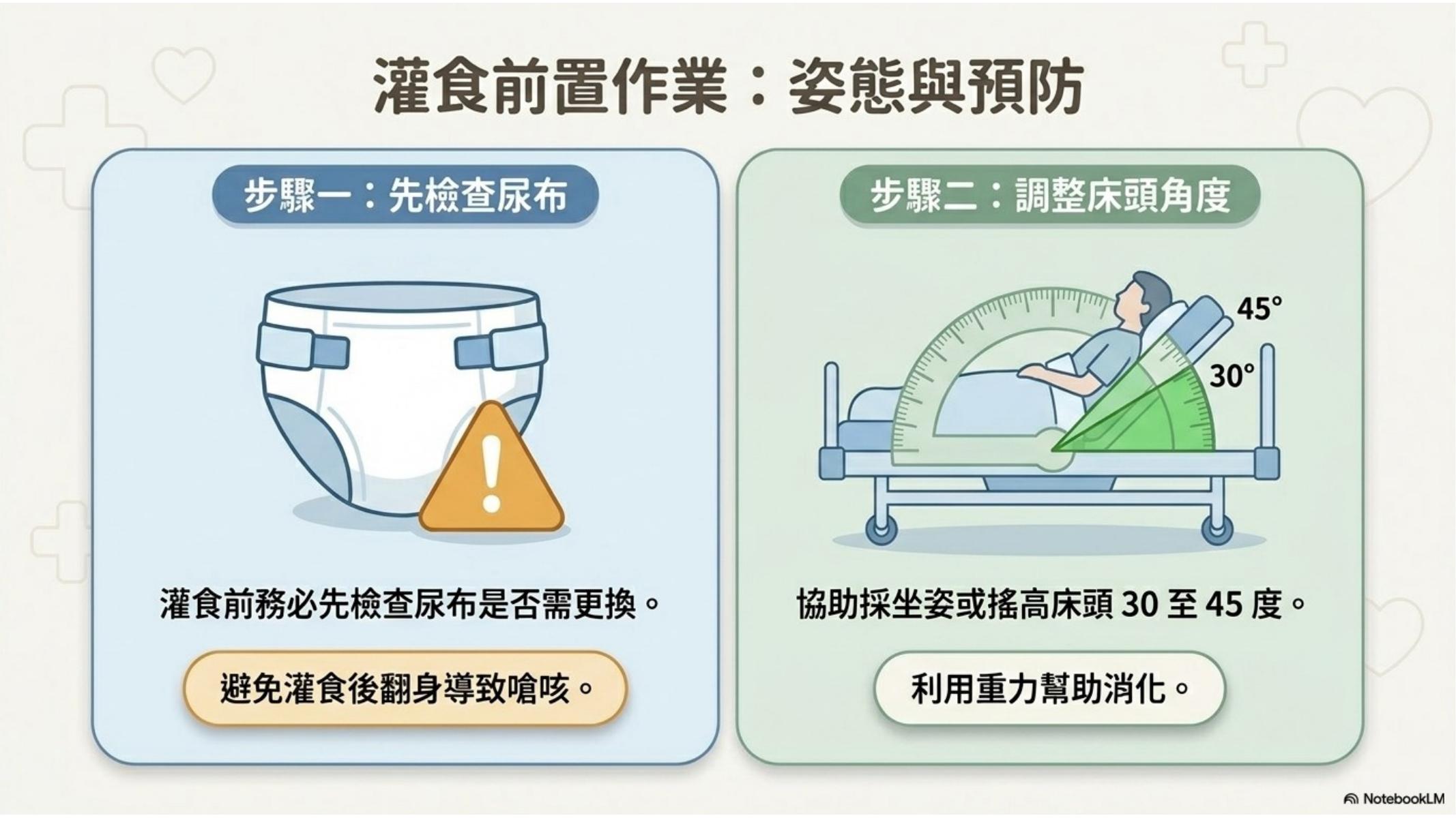 第 4 頁