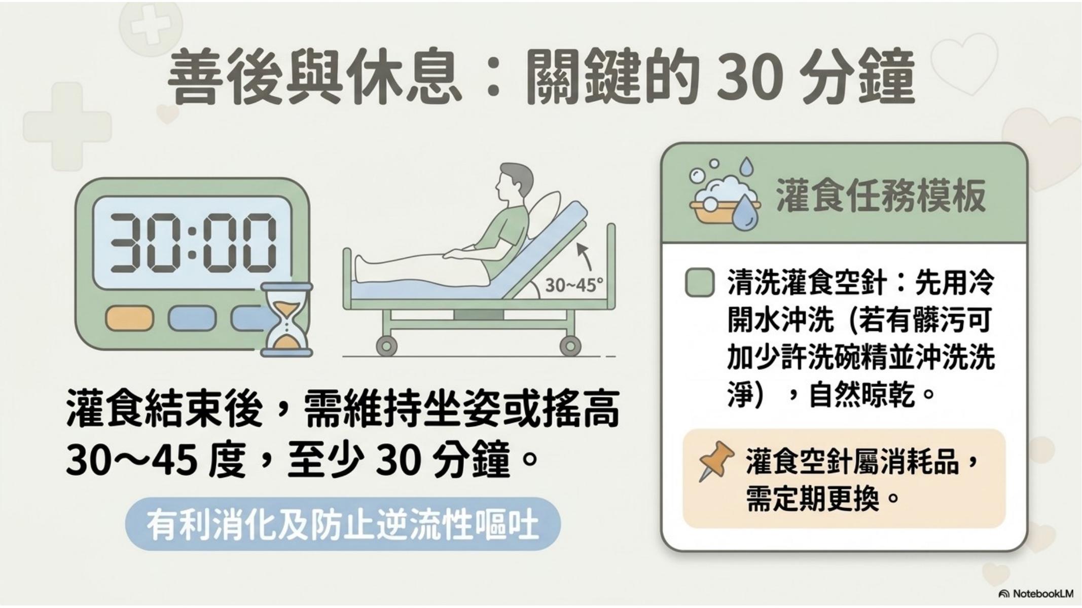 第 11 頁