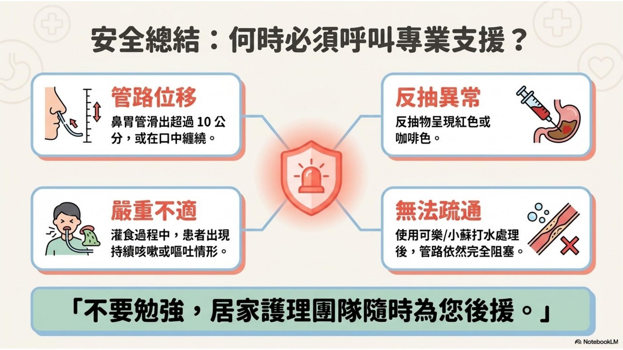 第 13 頁