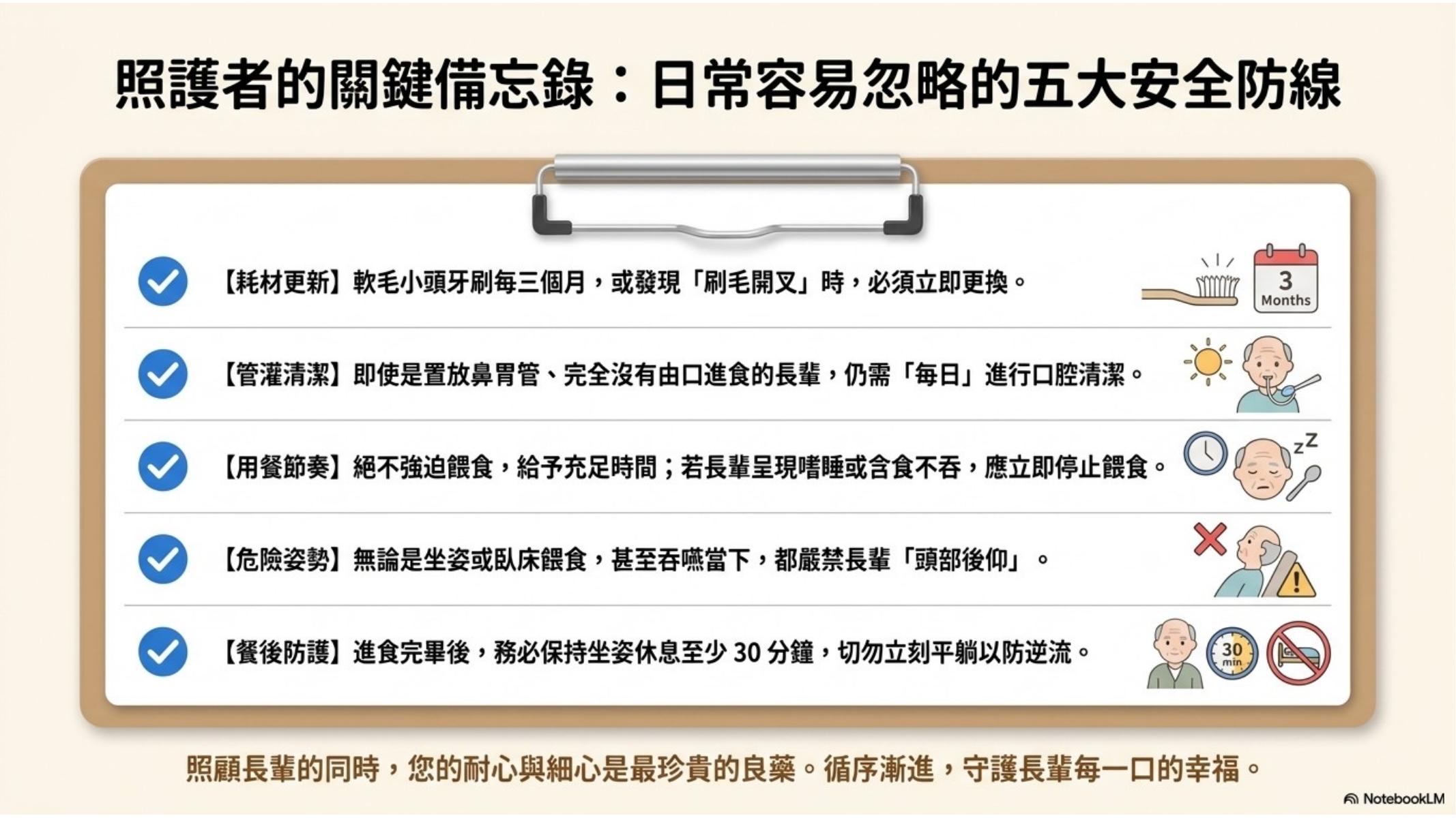 第 14 頁