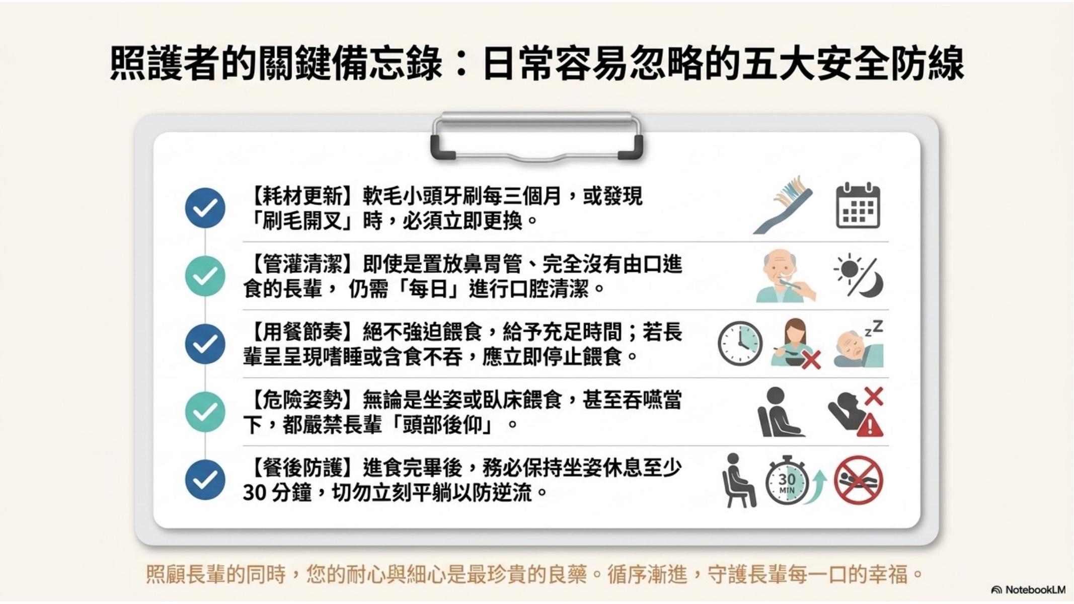 第 14 頁